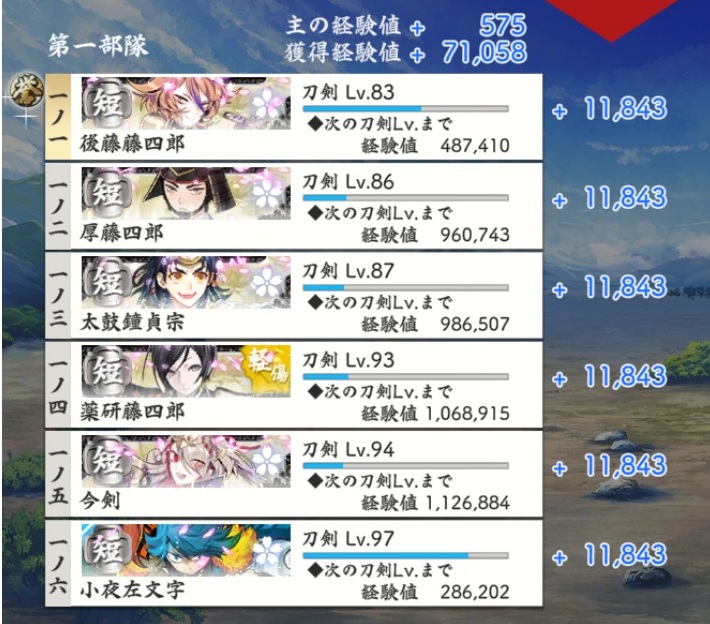 対百鬼夜行強化プログラム特級極短刀6（平均90）S※槍に刺された.jpg