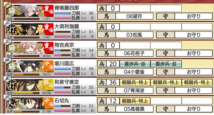 26勝利B（中傷出陣５人　攻略直後.jpg
