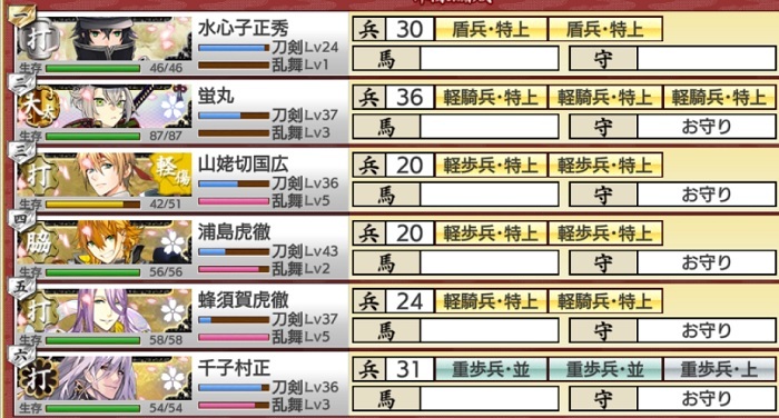 3週目　攻略編成　勝利A（2巡した.jpg