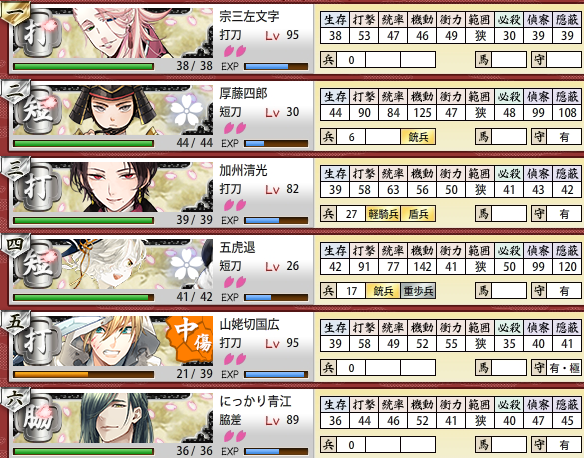 7-1 3かいめ攻略編成　クリア直後　勝利A.png