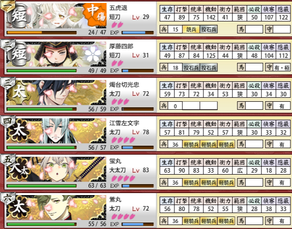 7-1 4かいめ攻略編成　クリア直後　勝利A.png