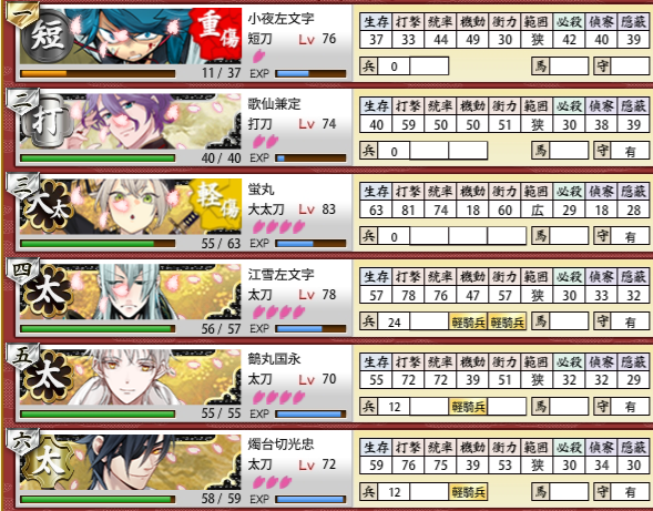 7-1 5かいめ攻略編成　クリア直後　勝利A　回想その1が見れるキャラ.png