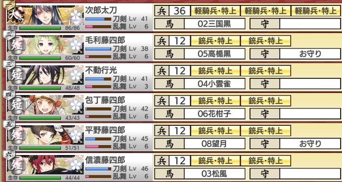 7-1極短刀5極大太刀1出陣前.jpg