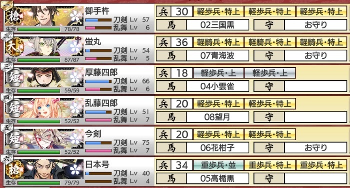 7-2　極大太刀1極短刀3極槍2出陣前.jpg