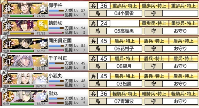 7-2ボス勝利直後（極槍2極打刀2極太刀1極大太刀1.jpg
