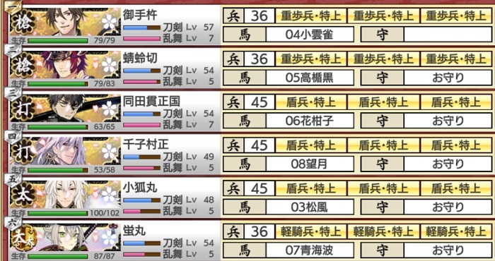 7-2出陣前（極槍2極打刀2極太刀1極大太刀1.jpg