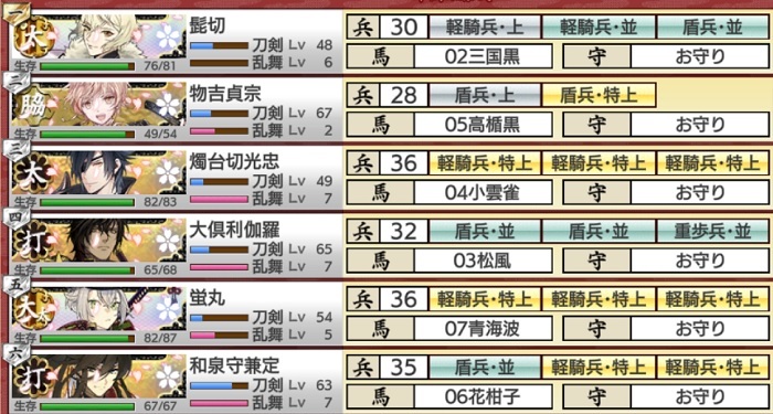7-3極脇差1極打刀2極太刀2極大太刀1　ボス勝利直後.jpg
