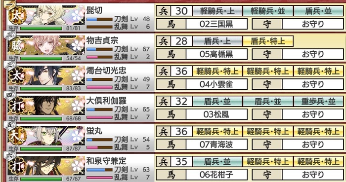 7-3極脇差1極打刀2極太刀2極大太刀1　出陣前.jpg
