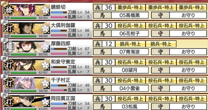 8-1出陣前（極槍1極短刀1極打刀4）.jpg