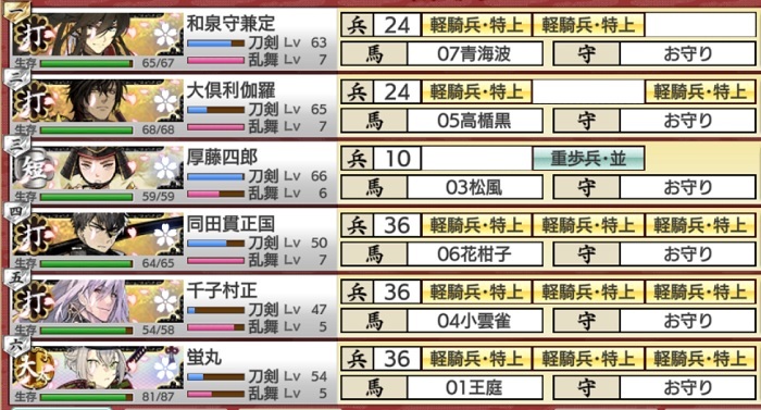 8-1極短刀1極打刀4極大太刀1ボス勝利直後の刀装状況.jpg