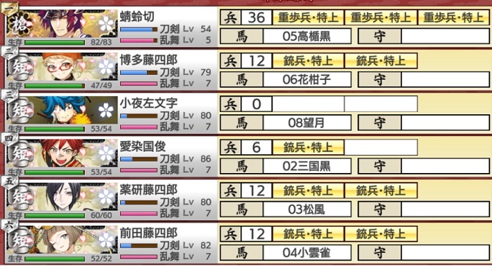 8-2ボス攻略直後（極槍1極短刀5）.jpg