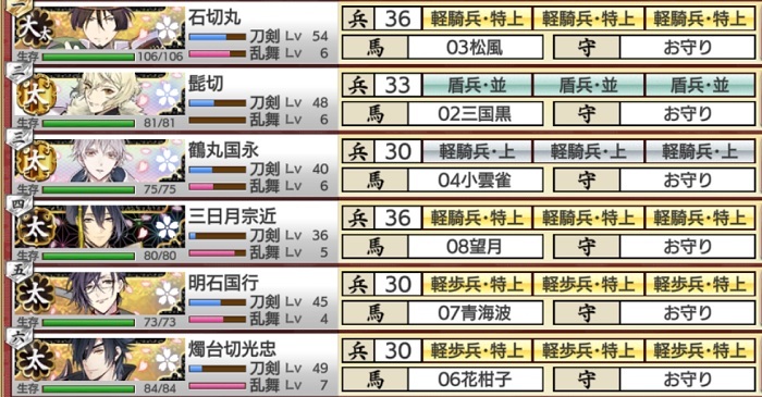8-3レベリング部隊例2.jpg