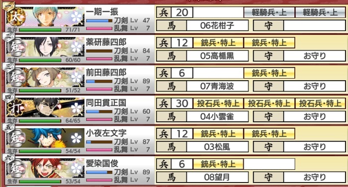 8-4-3極短刀4極太刀1極打刀1突破直後の刀装.jpg