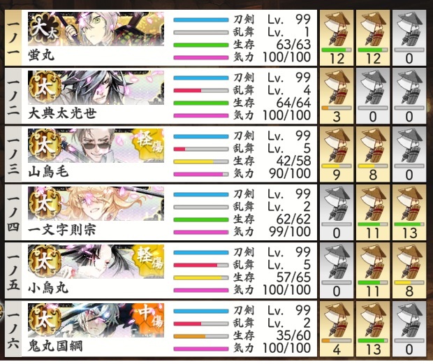 99階　初（大太刀太刀）金盾 ボス勝利直後の状況.jpg