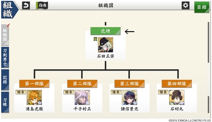 ■目録→組織→組織図→近侍のところをタップ.jpg