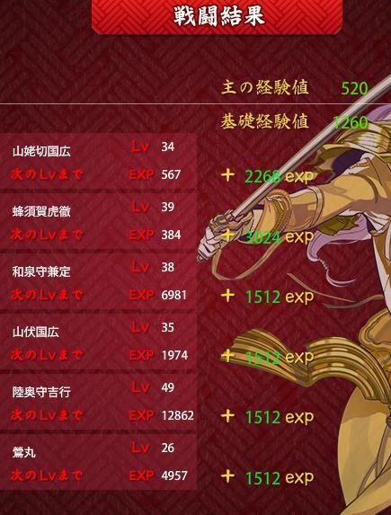 ●4-4 クリア時パーティ.jpg