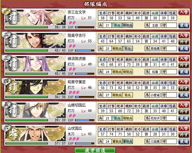 ●5-3 初・クリアしたパーティ.jpg