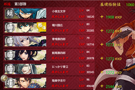 ●6-4-1 boss EXP.png