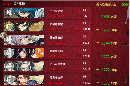 ●6-4-2 boss EXP.png