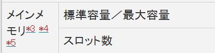 ●●ウチのPC　メモリ仕様　2011年式ラヴィ　拡大2.jpg