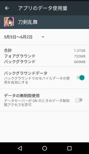 ●アプリのデータ使用量.JPG