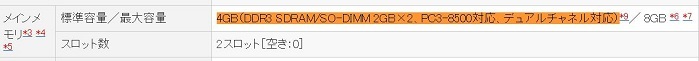 ●ウチのPC　メモリ仕様　2011年式ラヴィ.jpg