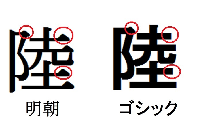 ●フォントのちがい　明朝とゴシック.jpg