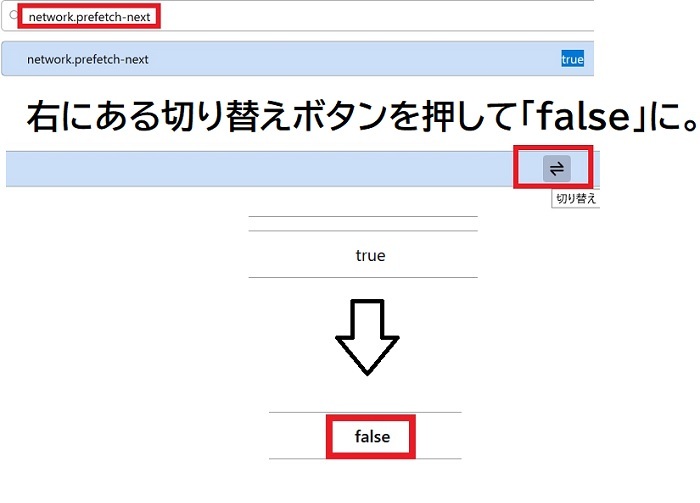 ●ブラウザ先読み機能停止方法firefox３.jpg