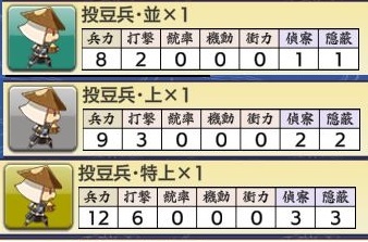 ●投豆兵ステータス.jpg