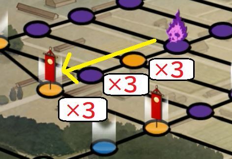●敵が拠点をまで侵攻するマスはいくつか計算する方法は×3.JPG