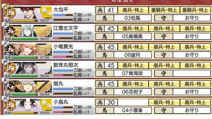 ●極なし7-3周回検証 太刀5大太刀1　ボス勝利Aクリア直後.jpg