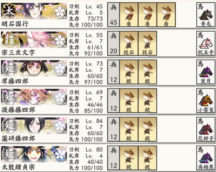 レベリング対象２振り＋４振りの極短刀（金銃） 刀装と馬.jpg