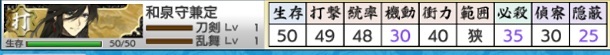 元太刀の打刀も機動が最大値.2.jpg