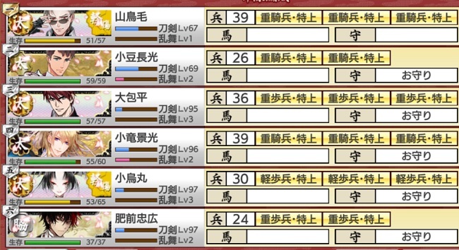 太刀５脇差１　2巡かかるが勝利Aはとれるレベ２.jpg