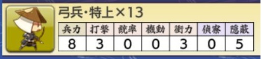弓兵特上のステータス.jpg