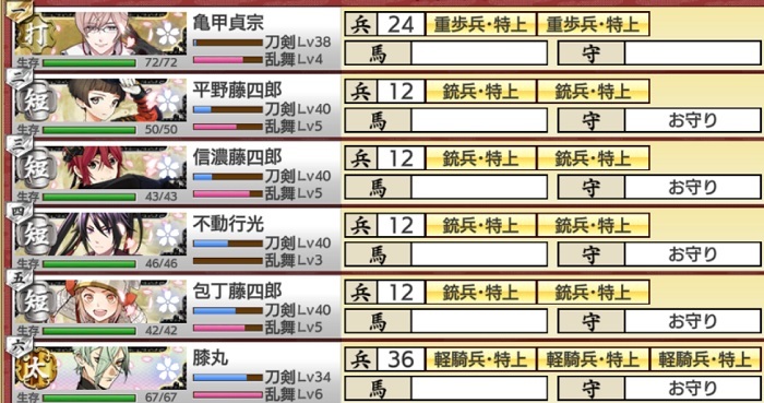 最終ボス　完全勝利S　極短刀多め　低レベルでもよゆう.jpg