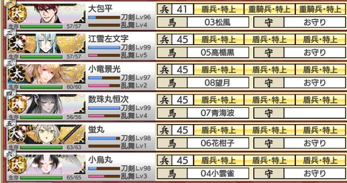 極なし7-3周回検証その2.jpg
