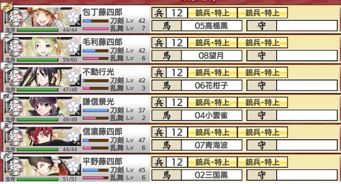 極短刀6ボス攻略直後.jpg
