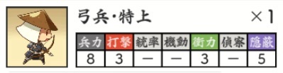 特上弓兵ステータス.jpg