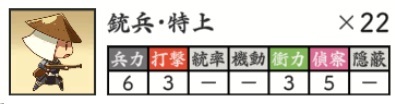 特上銃兵ステータス.jpg