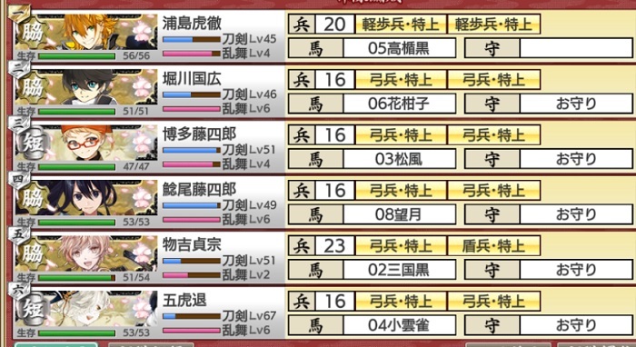 疲労管理　極短刀2極脇差4　装備.jpg