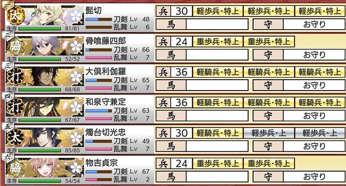 聚楽第本丸最終ボス勝利A極（太刀打刀脇差）刀装.jpg