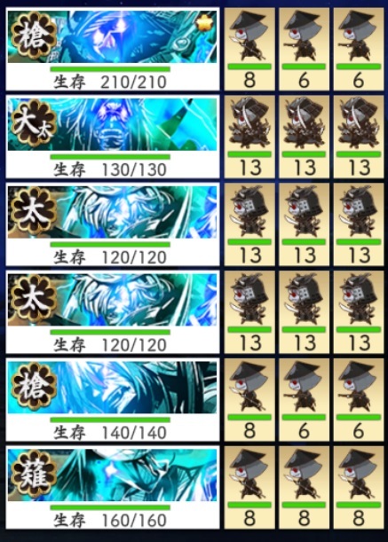 自軍レベル70～89　弱い方