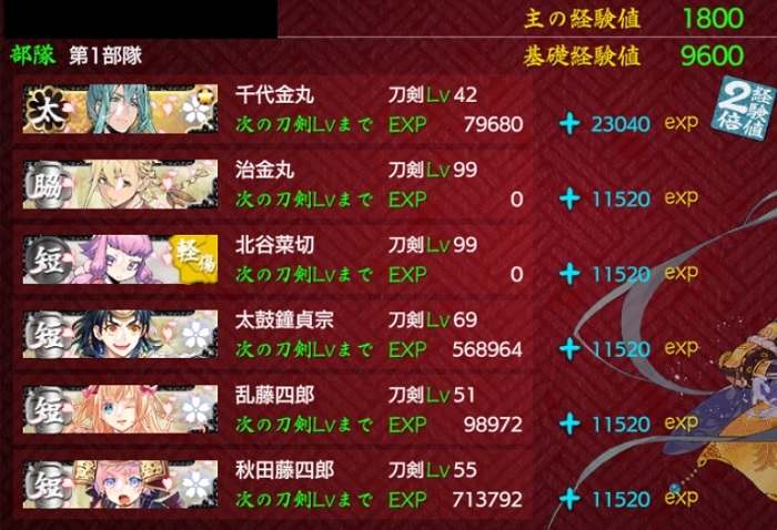 超難1部隊突破編成 全員生存できた例.jpg