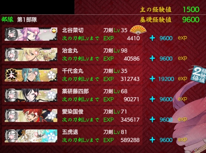 超難全戦勝利A.jpg