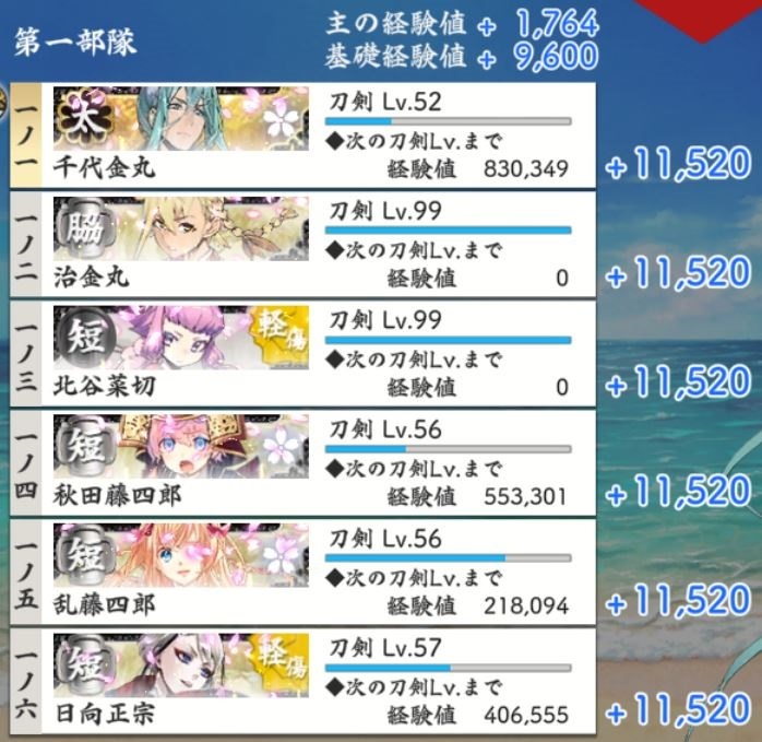 超難（千代金丸、治金丸、北谷菜切と極短刀3）.jpg