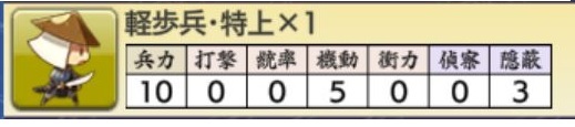 軽歩兵特上のステータス.jpg