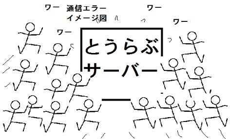 通信エラー　イメージ図（メンテ明けの場合.jpg