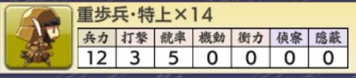 重歩兵特上のステータス.jpg