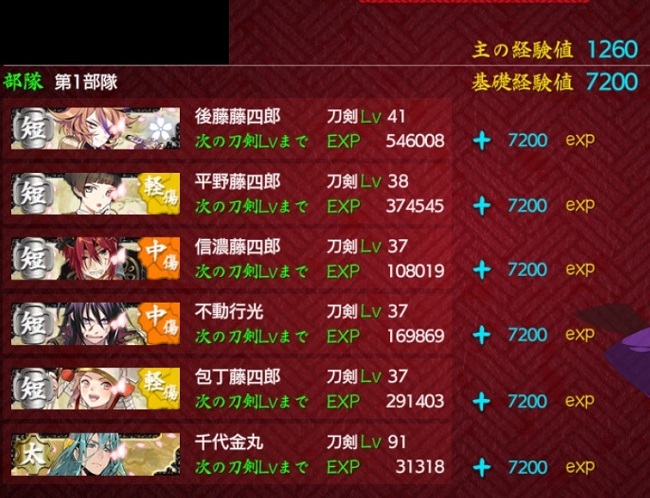 難　1部隊極短刀30台 なんとか突破.jpg